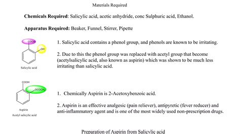 Aspirin Synthesis Ppt