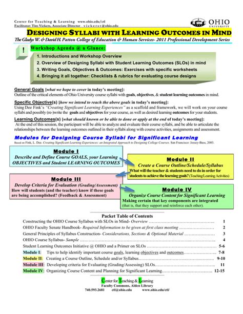 Designing Syllabi With Learning Outcomes In Mind