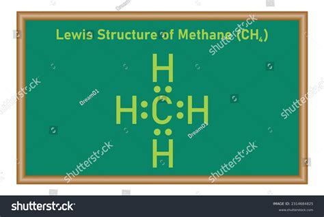 Lewis structure of methane (CH4). Resources for - Royalty Free Stock Vector 2314684825 - Avopix.com