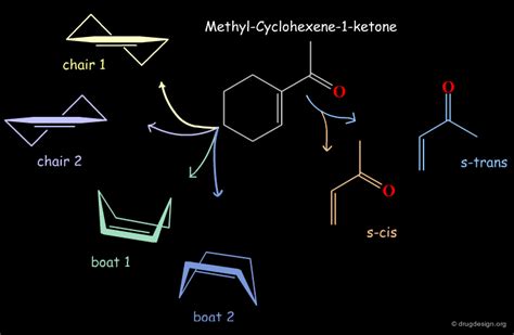 Conformational Analysis Drug Design Org