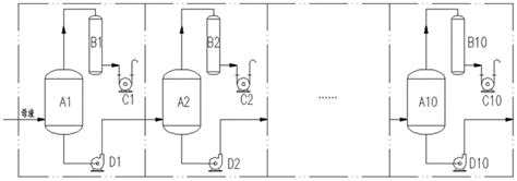 Continuous Potassium Nitrate Production System And Production Method Combined With Production Of