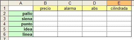 Manejo Del Control Treeview Desde Vba