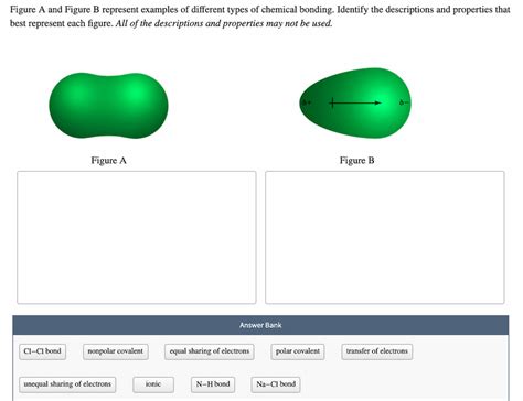 Answered Figure A And Figure B Represent Bartleby