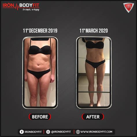 Results Iron Bodyfit Gym