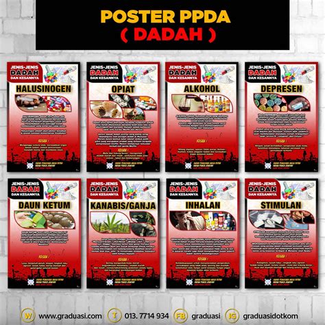 Poster PPDA Poster Bahaya Dadah Sekolah Rendah Dan Menengah Keceriaan