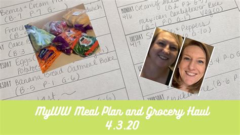 MyWW Menu Plan And Walmart Grocery Haul 4 3 20 YouTube