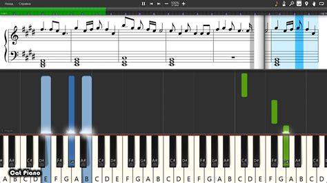 Melanie Martinez Orange Juice Piano Tutorial And Cover Sheets