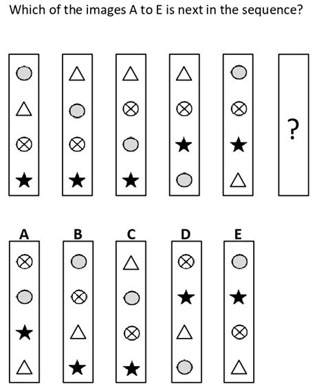 Afns Test Syllabus And Paper Pattern Afns Test Preparation 2024