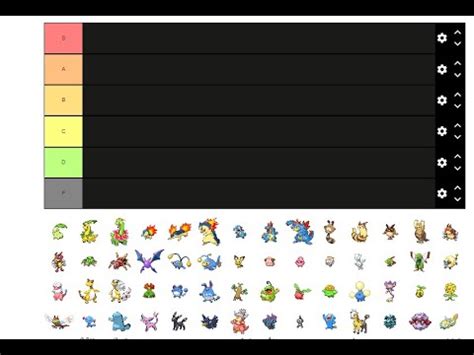 Ranking ALL Johto Pokemon By Looks YouTube