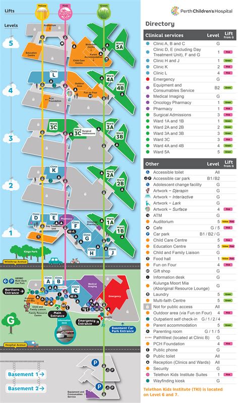 Hospital map