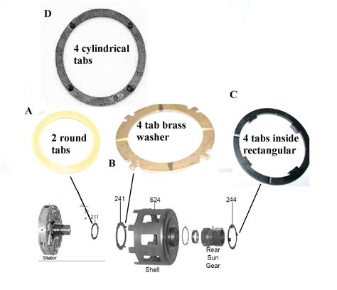 Do We Use All These Thrust Washers In The 4l60e Or Not Hot Rod Forum