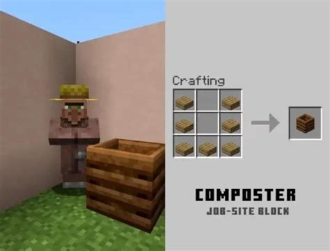 Профессии всех жителей в Minecraft 2025
