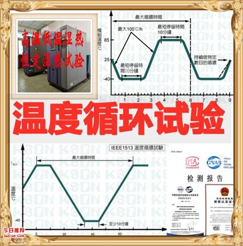 北京可靠性试验实验室第三方检测认证机构【今日推荐网北京认证检测评估】