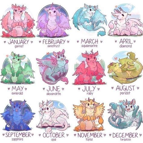 Pin By Ana Mar A Borau Prieto On Los Dragones Del Calendario Cute