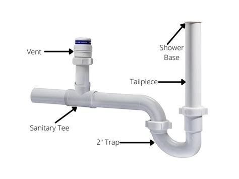 Does a Shower Drain Need a Trap? Benefits & Installation