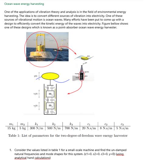 Solved Ocean Wave Energy Harvesting One Of The Applications Chegg