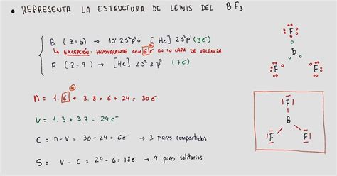 Hipovalencia Ejercicios Resueltos F Sica Qu Mica