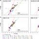 JSSS Relations Validation And Application Of A Cryogenic Vacuum