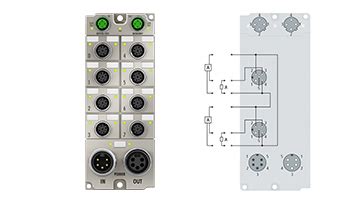 Er Ethercat Box Channel Digital Output V Dc A M