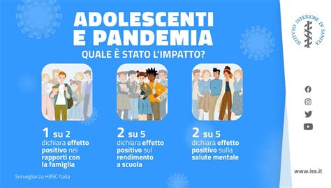 Istituto Superiore di Sanità on Twitter Quale è stato l impatto