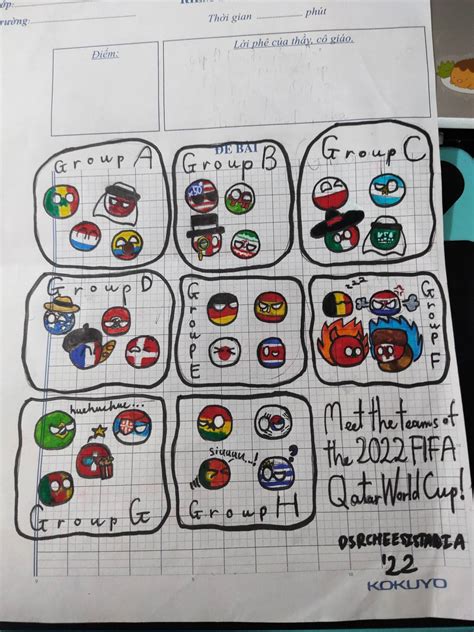 Cb Meet The Teams Of The Fifa World Cup 2022 By Cheeseballanimations On Deviantart