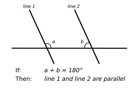 What Is The Difference Between Postulates And Theorems Pediaacom