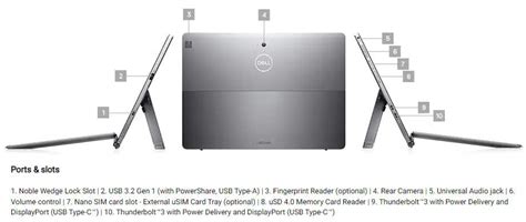 Dell Latitude 7200 2-in-1 vs. Dell Latitude 7210 2-in-1: Full specs ...