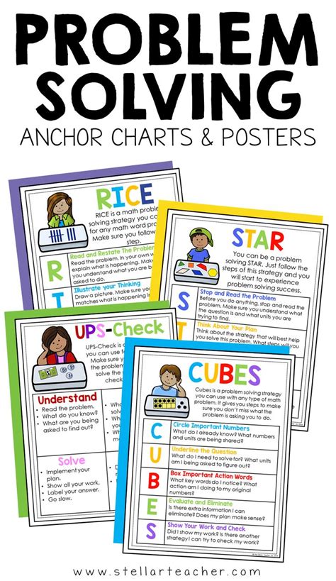 Problem Solving Strategies Math Posters Math Problem Solving Strategies Problem Solving