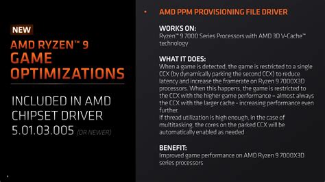 The AMD Ryzen 9 7950X3D Review: AMD's Fastest Gaming Processor