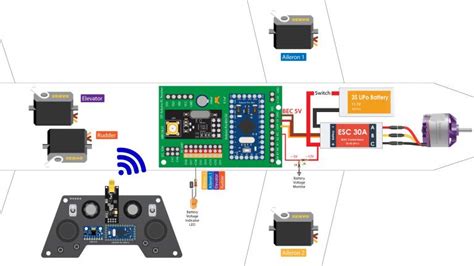 Make Your Own Arduino Rc Airplane