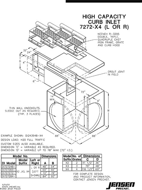 High Capacity Curb Inlet 7272 X4 Left Or Right Jensen Precast