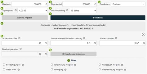 Baufinanzierungsrechner 01 2025 Zinsen für Baufinanzierung im Vergleich