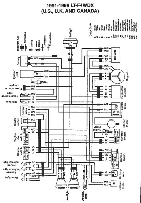 King Quad Engine Starter Diagram Wiring Diagram Quad Lt