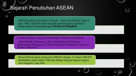 Persatuan Negara Negara Asia Tenggara Asean