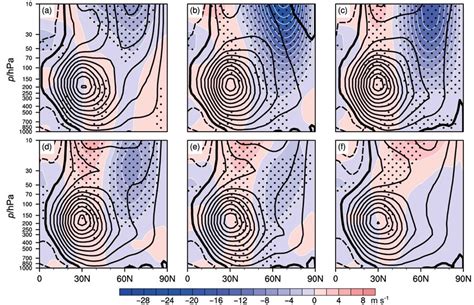 Zonal Mean Zonal Wind Contour Units M S And Its Anomalies