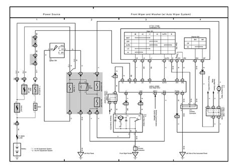 2009 Subaru Forester Stereo Wiring Diagram