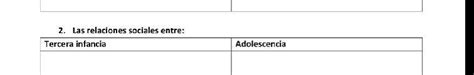 2 Las Relaciones Sociales Entre Tercera Infancia Adolescencia