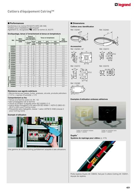 Catalogue Legrand Group E Cataleg