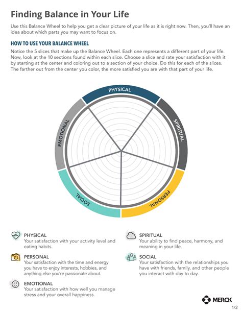 Life Balance Wheel Template Download Printable PDF | Templateroller