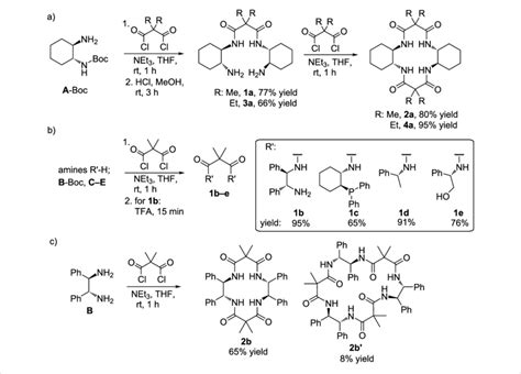 Scheme 1 Synthetic Protocols For The Preparation Of Potential Ligands