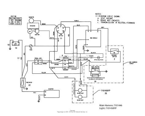 Simplicity Riding Mower Wiring Diagram Wiring Diagram Pictures