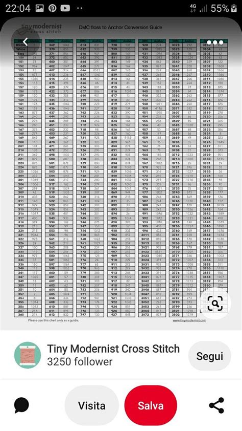 Pin Di Quenn Su Mathematics Nel 2024 Punto Croce Punti