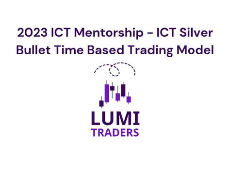 Lumitraders On Twitter Ict Mentorship Ict Silver Bullet Time