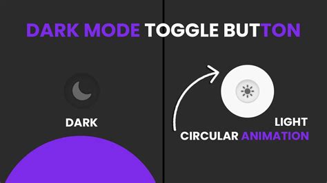 Animated Dark Mode Toggle CSS Dark Mode Toggle Button YouTube