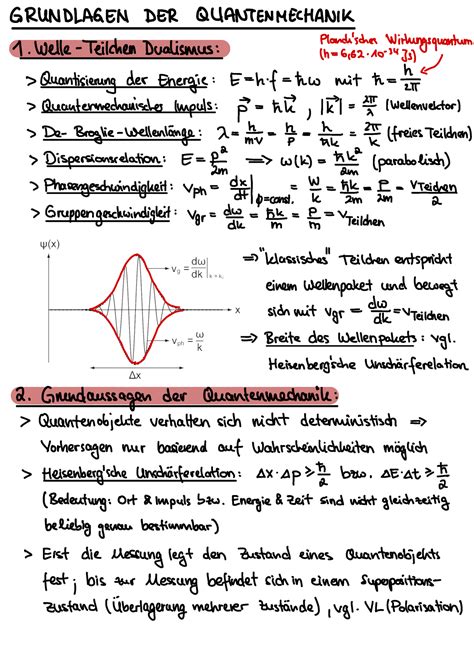 Zusammenfassung Magnetismus Fhb Grundlagen Der Quantenmechanik