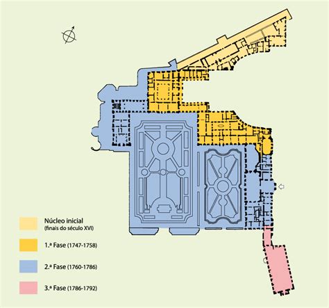 planta mostrando  tres fases principais da construcao  palacio