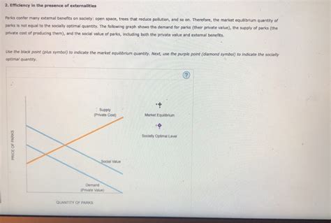 Solved 2 Efficiency In The Presence Of Externalities Parks Chegg