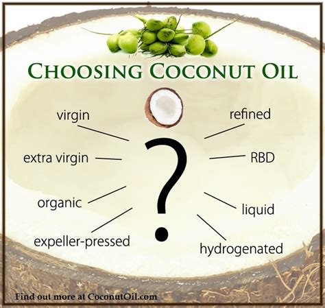 What Type Of Coconut Oil Is Best How To Choose A Coconut Oil