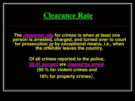 Ppt Chapter Two The Nature And Extent Of Crime Powerpoint