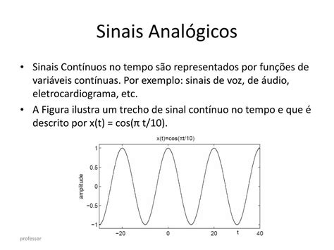 PPT AULA 05 Entrada Analógica PowerPoint Presentation free download